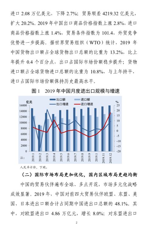 中國紡服等7大類產(chǎn)品出口額增6.1%，商務(wù)部發(fā)布2020年春季對外貿(mào)易形勢報告，對此提出國內(nèi)貿(mào)易意見